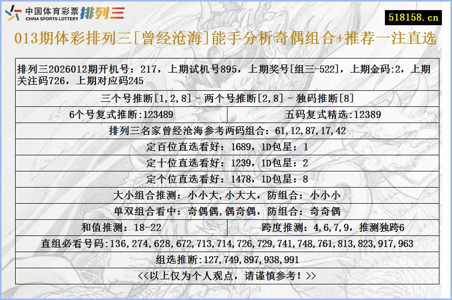 013期体彩排列三[曾经沧海]能手分析奇偶组合+推荐一注直选