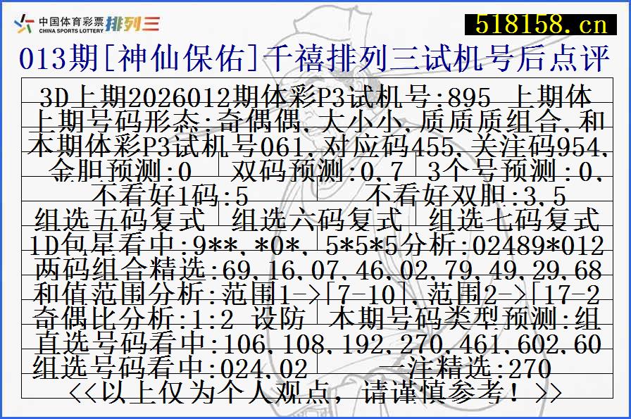 013期[神仙保佑]千禧排列三试机号后点评