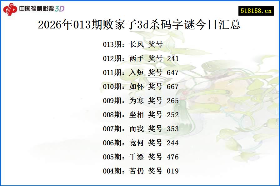 2026年013期败家子3d杀码字谜今日汇总