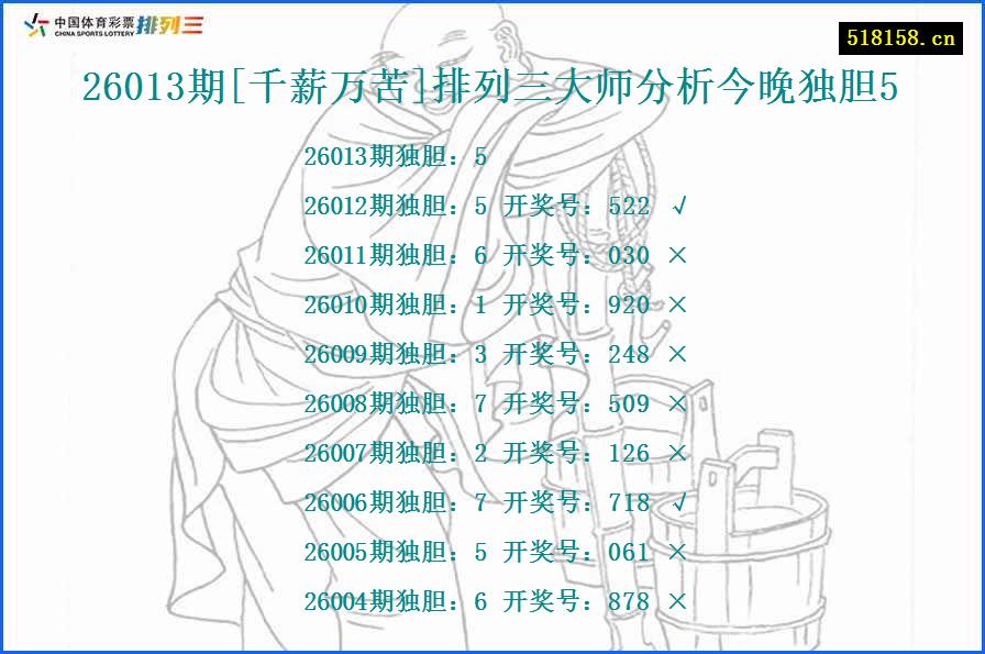26013期[千薪万苦]排列三大师分析今晚独胆5