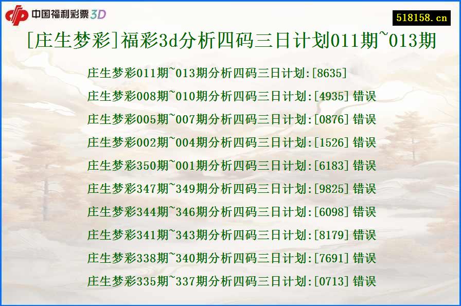 [庄生梦彩]福彩3d分析四码三日计划011期~013期