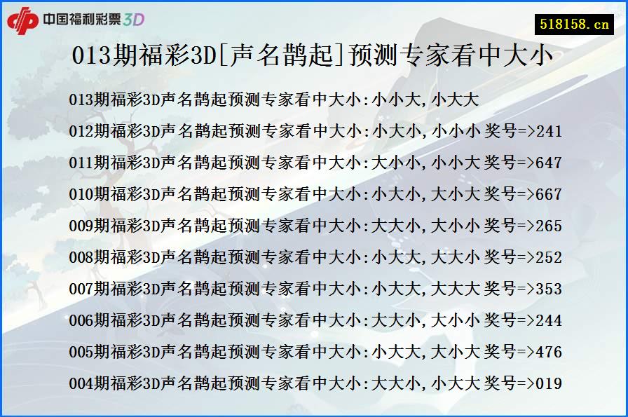 013期福彩3D[声名鹊起]预测专家看中大小