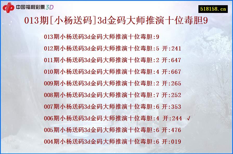 013期[小杨送码]3d金码大师推演十位毒胆9