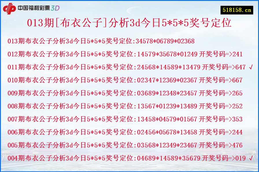 013期[布衣公子]分析3d今日5*5*5奖号定位