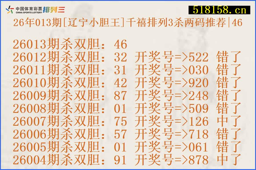 26年013期[辽宁小胆王]千禧排列3杀两码推荐|46