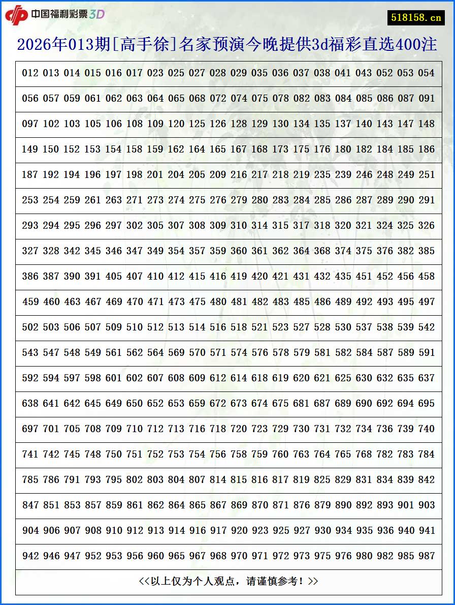 2026年013期[高手徐]名家预演今晚提供3d福彩直选400注