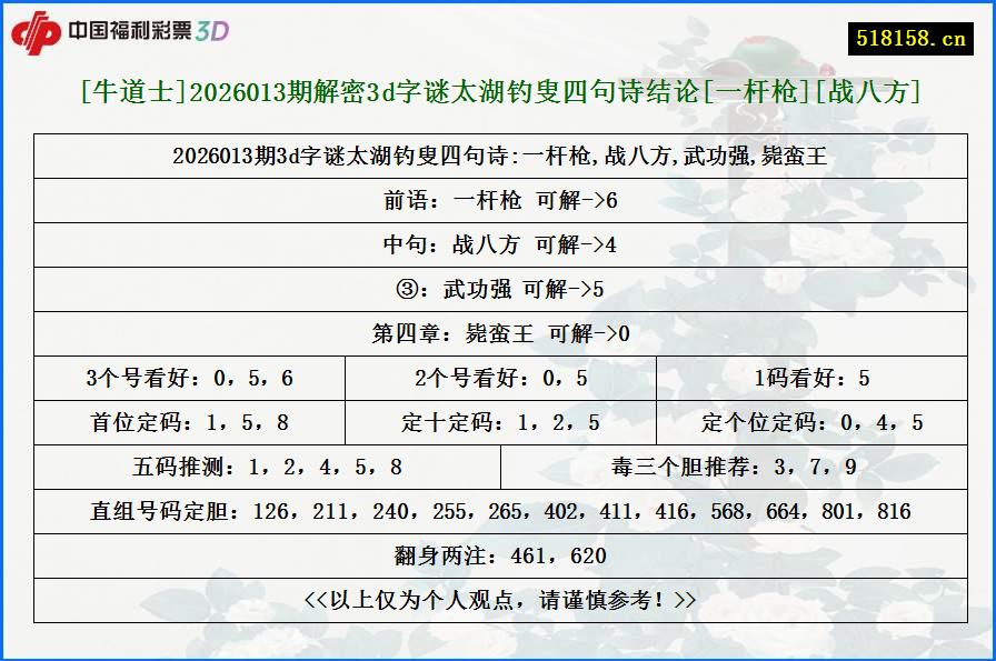 [牛道士]2026013期解密3d字谜太湖钓叟四句诗结论[一杆枪][战八方]