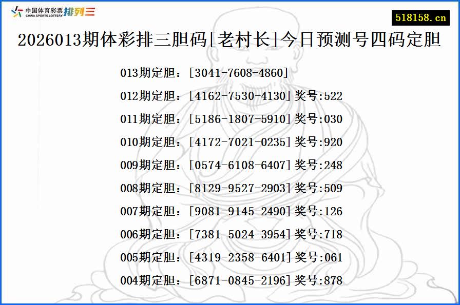 2026013期体彩排三胆码[老村长]今日预测号四码定胆