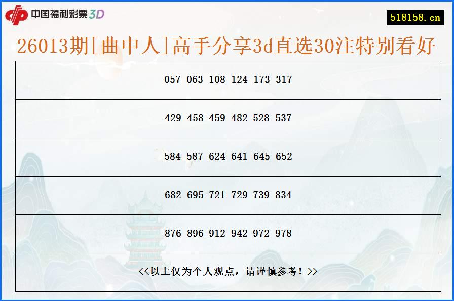 26013期[曲中人]高手分享3d直选30注特别看好