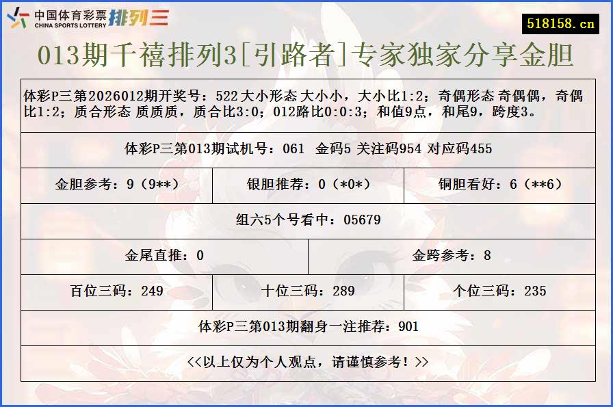 013期千禧排列3[引路者]专家独家分享金胆
