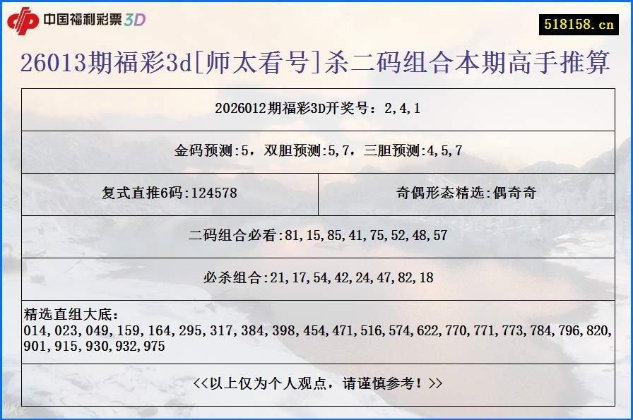 26013期福彩3d[师太看号]杀二码组合本期高手推算