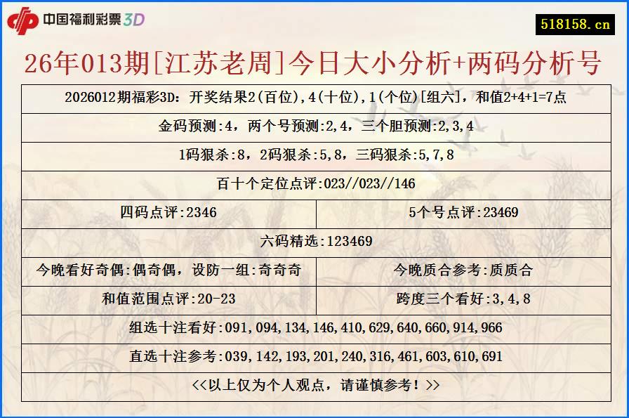 26年013期[江苏老周]今日大小分析+两码分析号