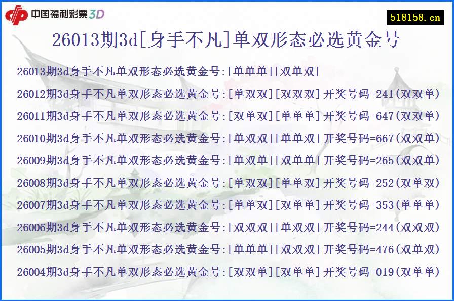 26013期3d[身手不凡]单双形态必选黄金号