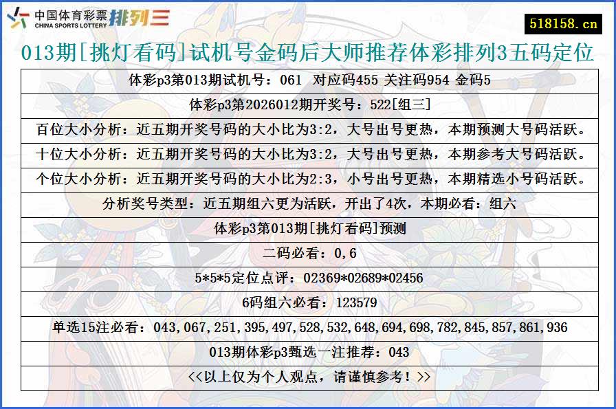 013期[挑灯看码]试机号金码后大师推荐体彩排列3五码定位