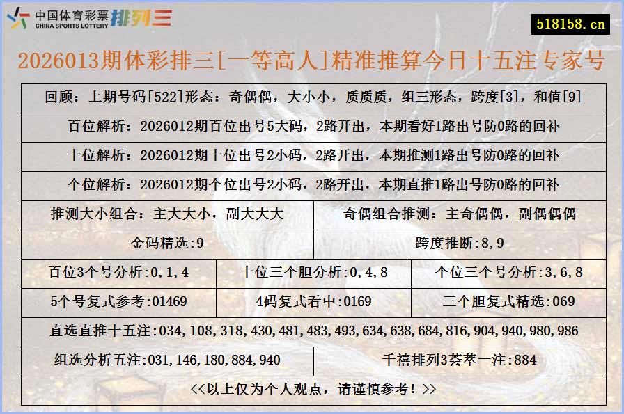 2026013期体彩排三[一等高人]精准推算今日十五注专家号