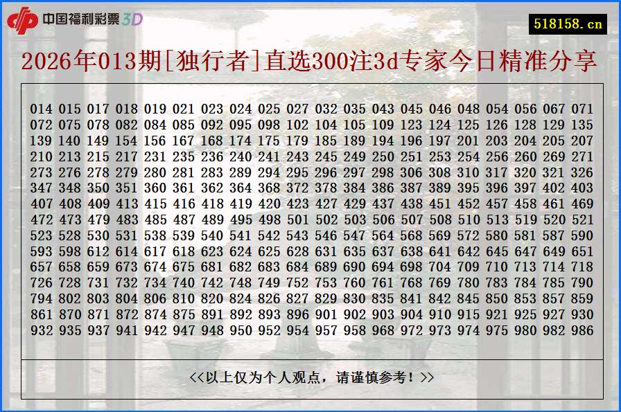 2026年013期[独行者]直选300注3d专家今日精准分享
