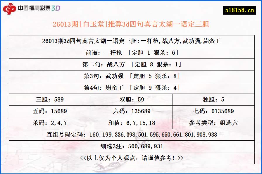 26013期[白玉堂]推算3d四句真言太湖一语定三胆