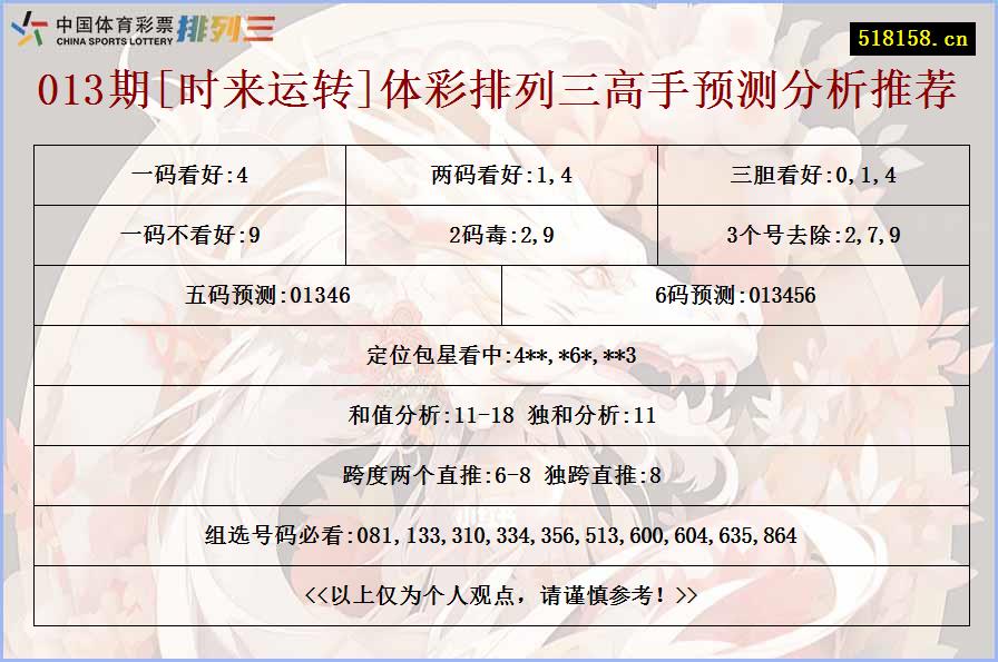 013期[时来运转]体彩排列三高手预测分析推荐