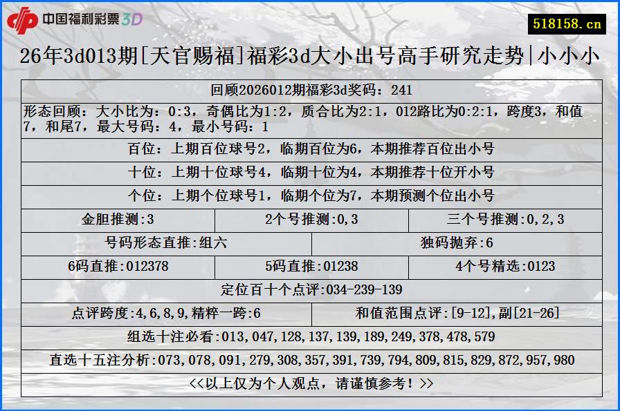 26年3d013期[天官赐福]福彩3d大小出号高手研究走势|小小小