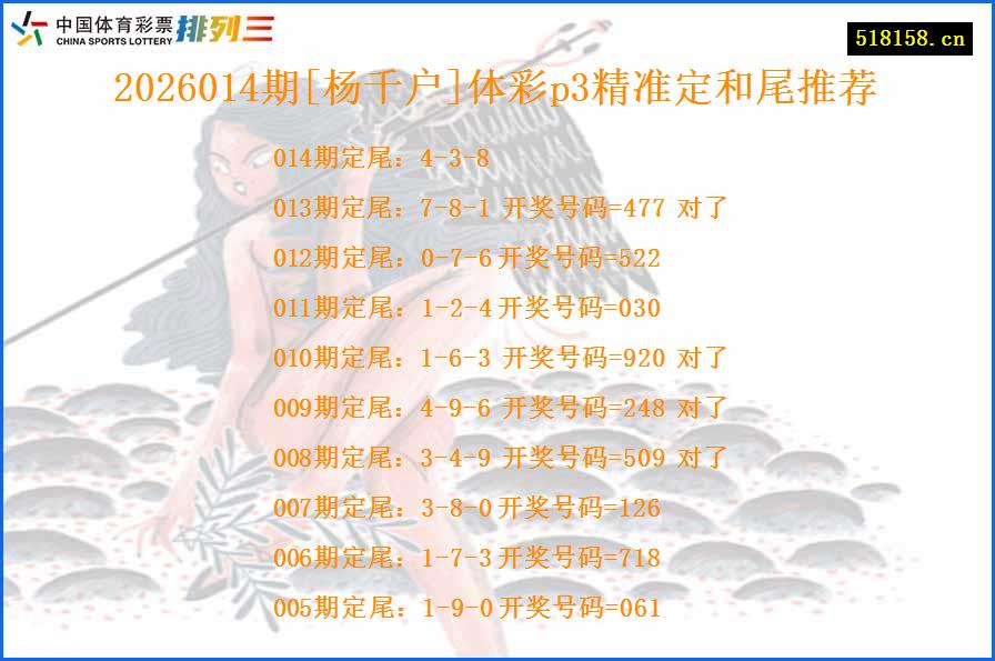 2026014期[杨千户]体彩p3精准定和尾推荐