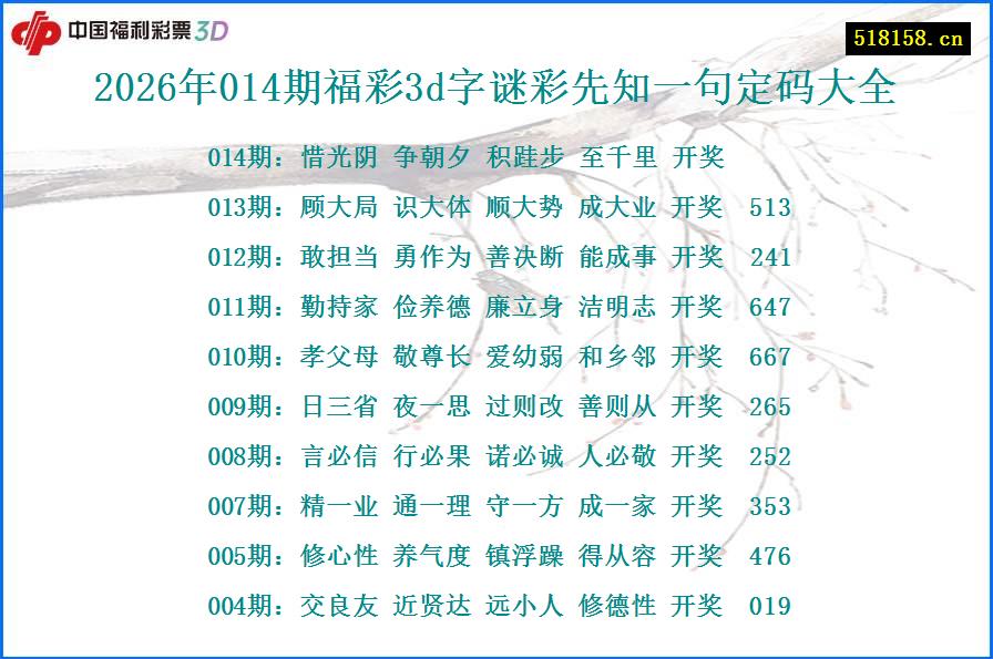 2026年014期福彩3d字谜彩先知一句定码大全