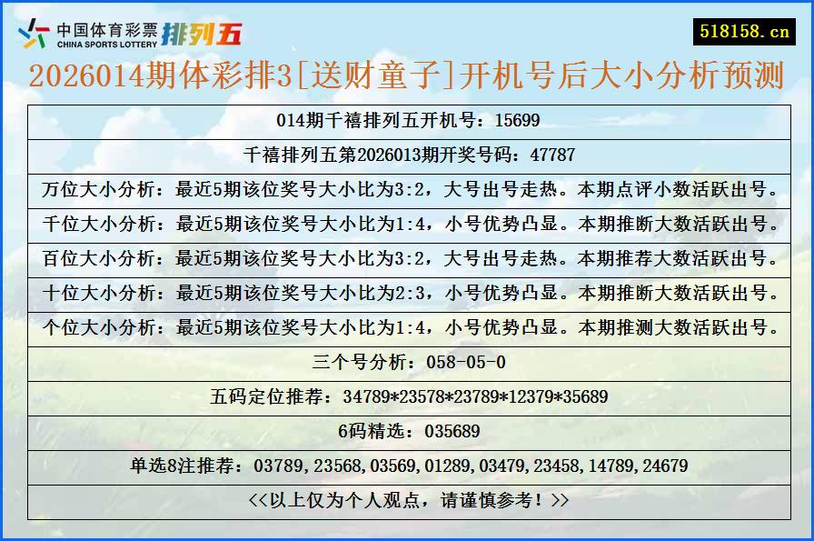 2026014期体彩排3[送财童子]开机号后大小分析预测