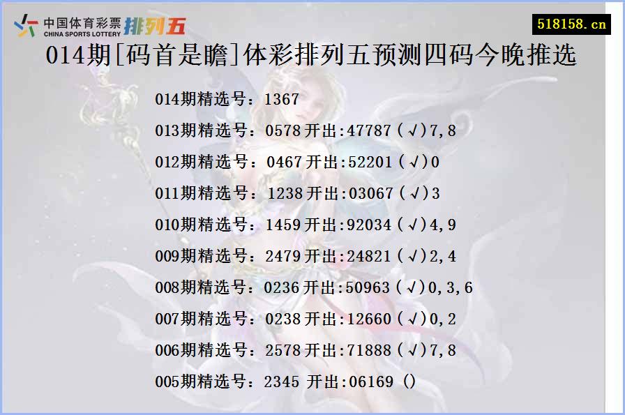 014期[码首是瞻]体彩排列五预测四码今晚推选