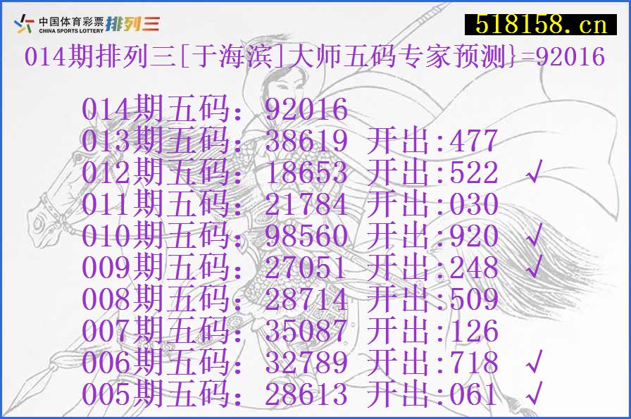 014期排列三[于海滨]大师五码专家预测}=92016