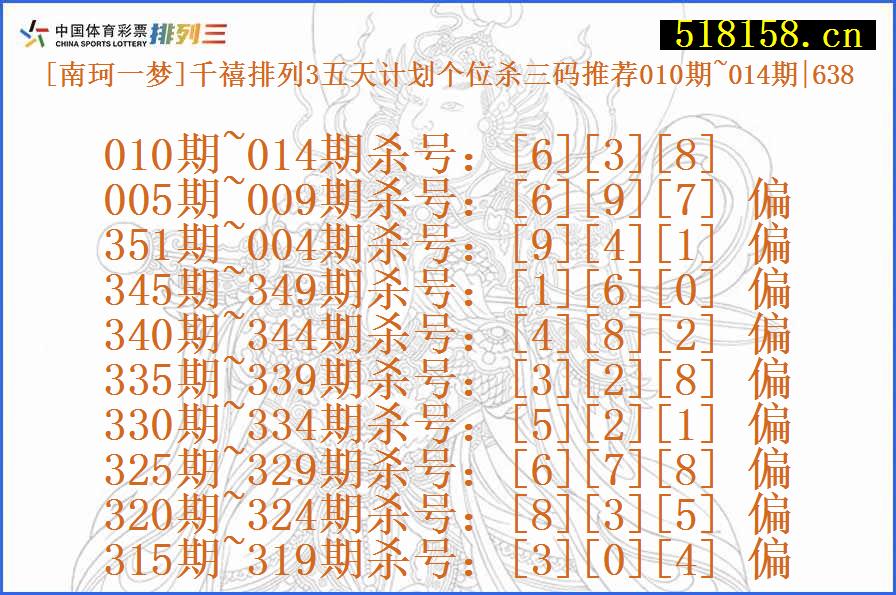 [南珂一梦]千禧排列3五天计划个位杀三码推荐010期~014期|638