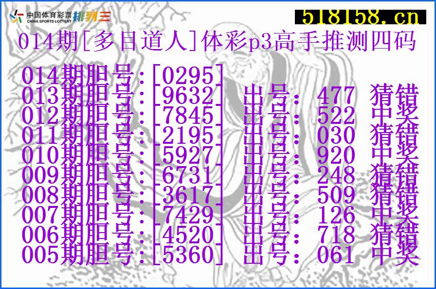 014期[多目道人]体彩p3高手推测四码