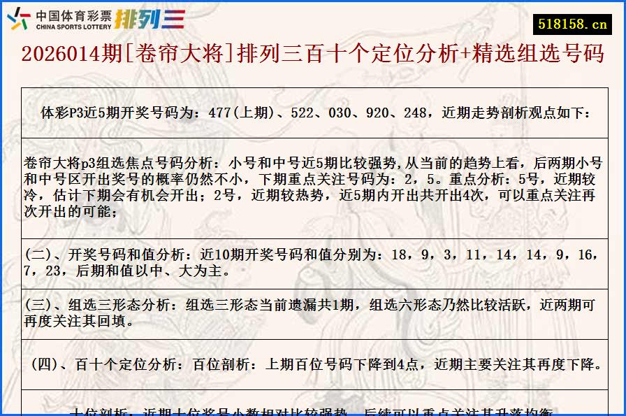 2026014期[卷帘大将]排列三百十个定位分析+精选组选号码