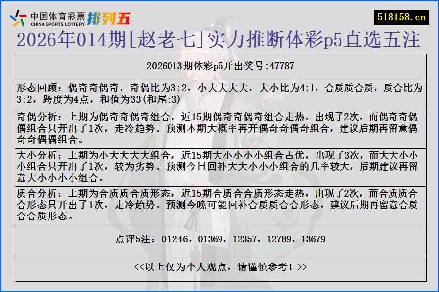 2026年014期[赵老七]实力推断体彩p5直选五注