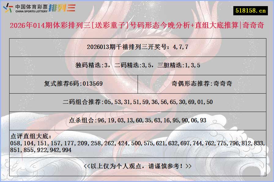 2026年014期体彩排列三[送彩童子]号码形态今晚分析+直组大底推算|奇奇奇