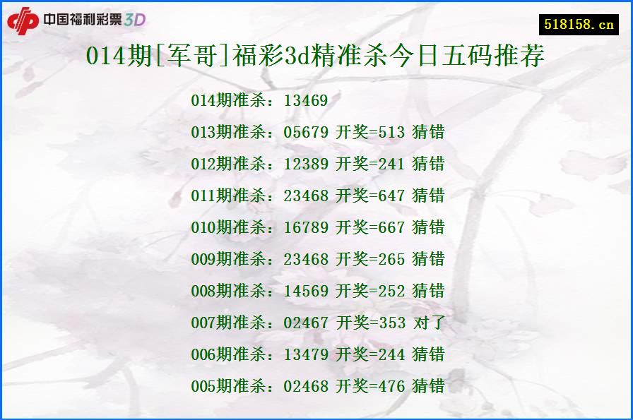 014期[军哥]福彩3d精准杀今日五码推荐