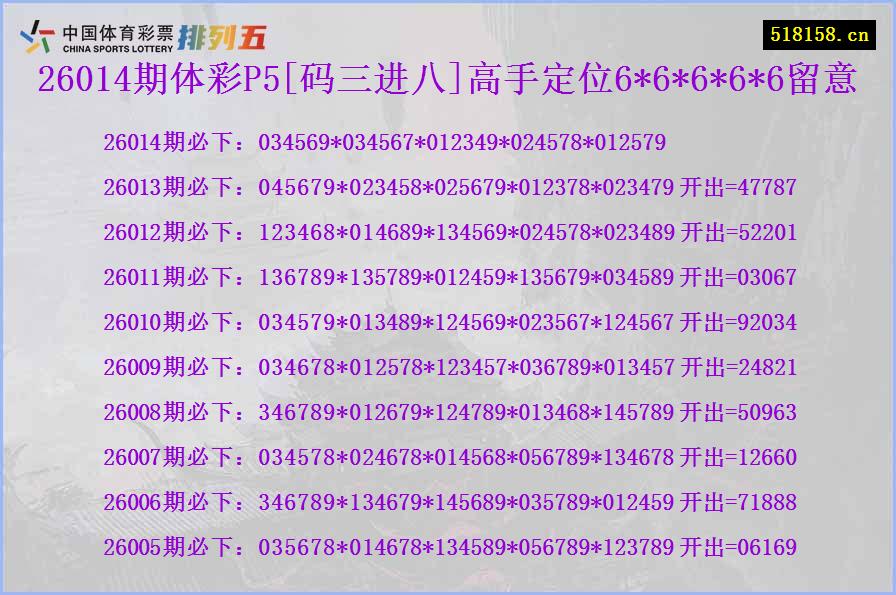 26014期体彩P5[码三进八]高手定位6*6*6*6*6留意