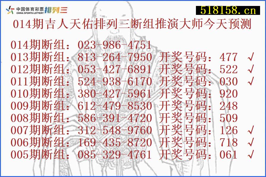 014期吉人天佑排列三断组推演大师今天预测