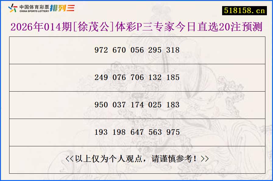 2026年014期[徐茂公]体彩P三专家今日直选20注预测