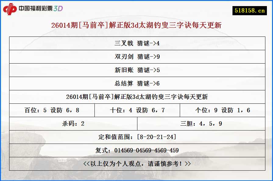 26014期[马前卒]解正版3d太湖钓叟三字诀每天更新