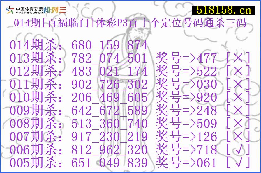 014期[百福临门]体彩P3百十个定位号码通杀三码