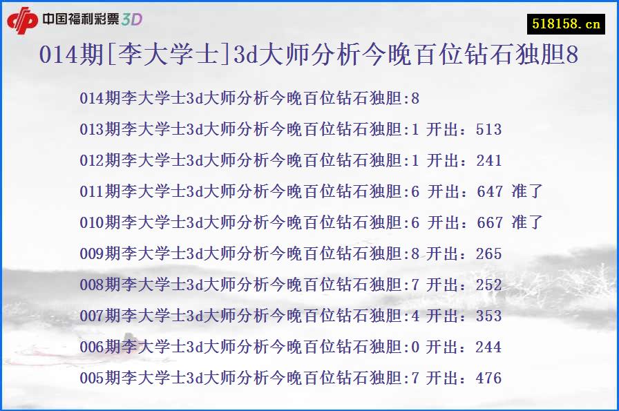 014期[李大学士]3d大师分析今晚百位钻石独胆8