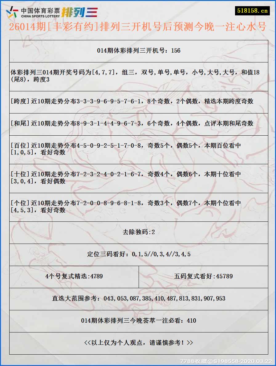 26014期[丰彩有约]排列三开机号后预测今晚一注心水号
