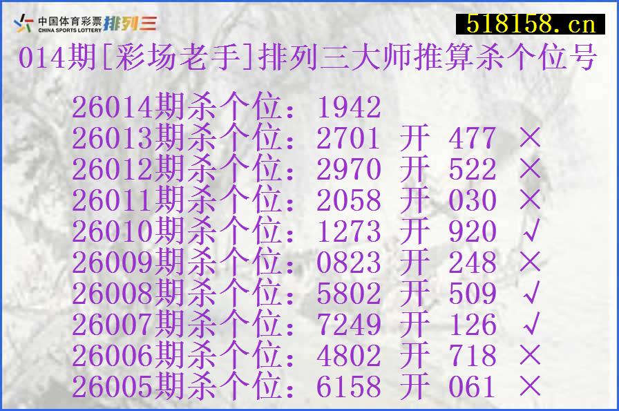 014期[彩场老手]排列三大师推算杀个位号