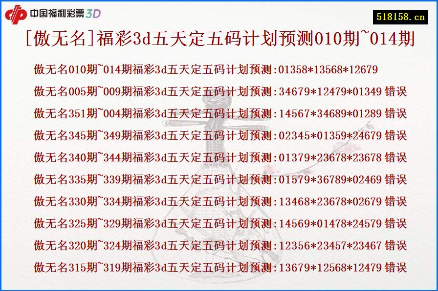 [傲无名]福彩3d五天定五码计划预测010期~014期