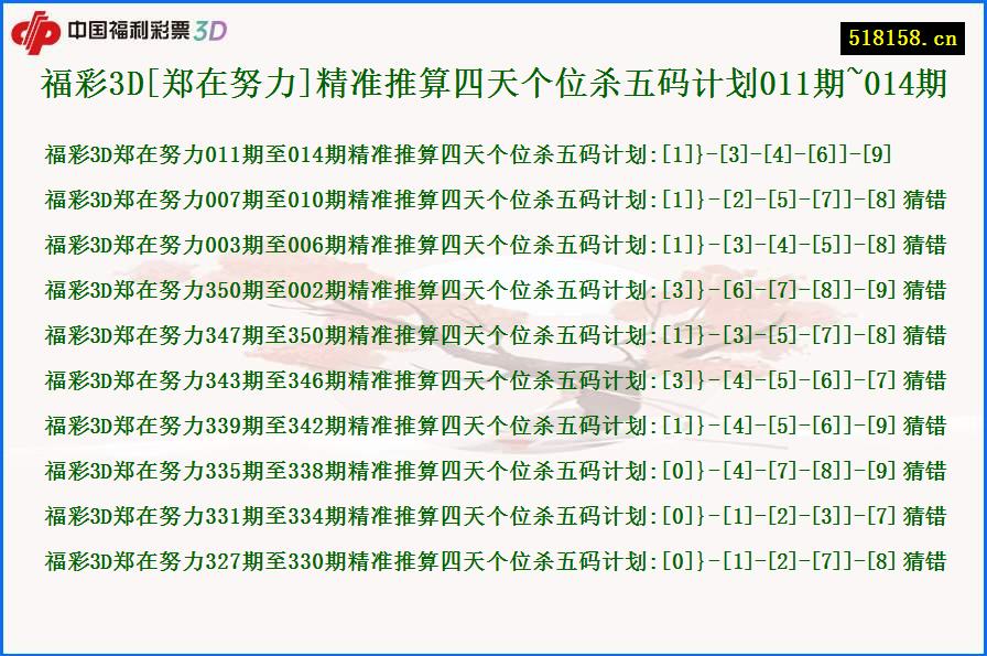 福彩3D[郑在努力]精准推算四天个位杀五码计划011期~014期