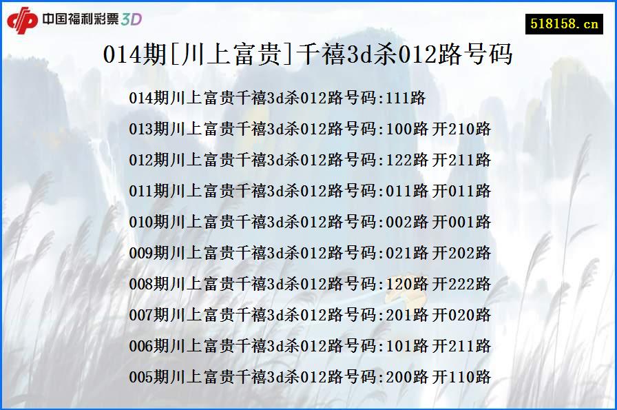 014期[川上富贵]千禧3d杀012路号码