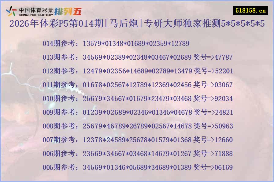 2026年体彩P5第014期[马后炮]专研大师独家推测5*5*5*5*5