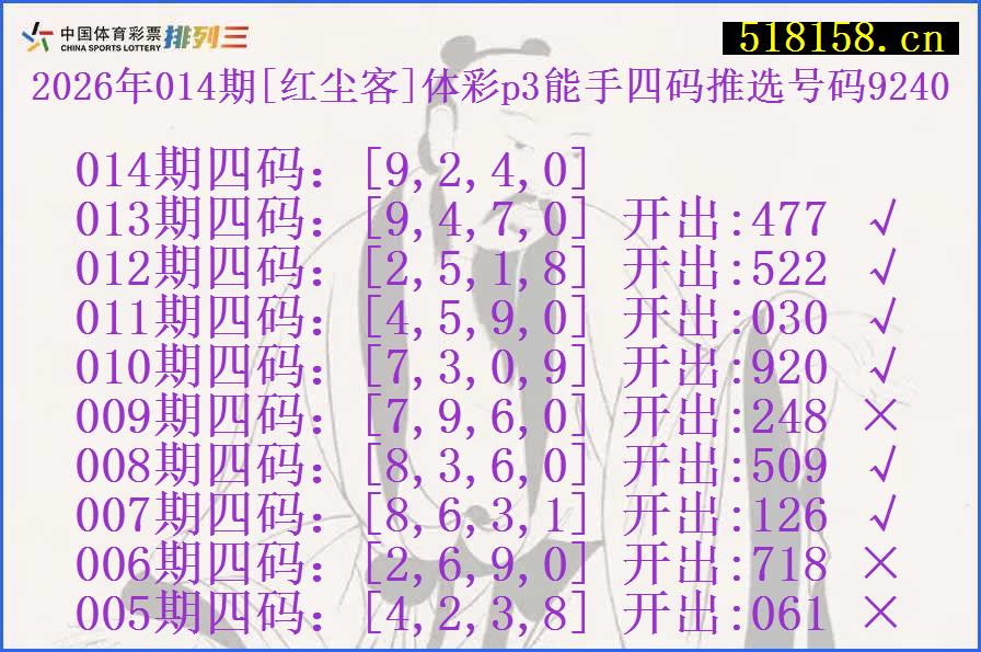 2026年014期[红尘客]体彩p3能手四码推选号码9240