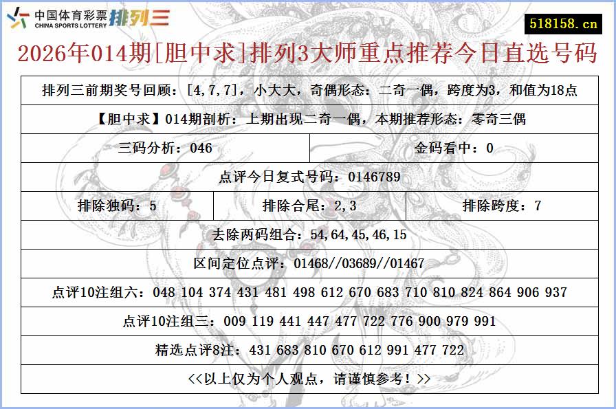 2026年014期[胆中求]排列3大师重点推荐今日直选号码