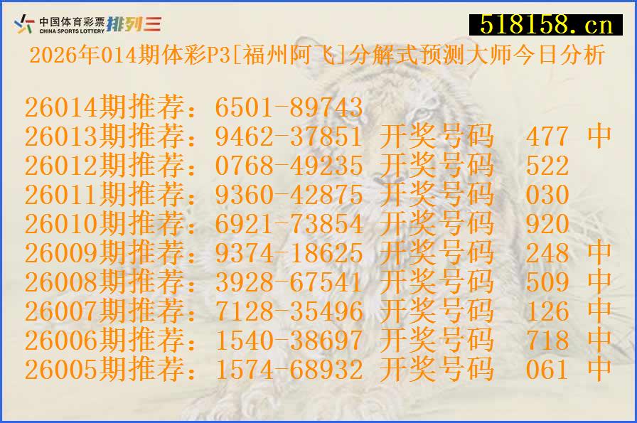 2026年014期体彩P3[福州阿飞]分解式预测大师今日分析