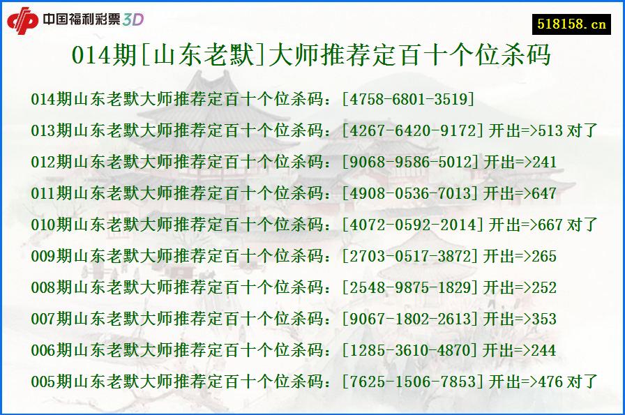 014期[山东老默]大师推荐定百十个位杀码